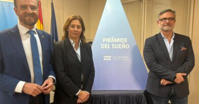 Pirámide